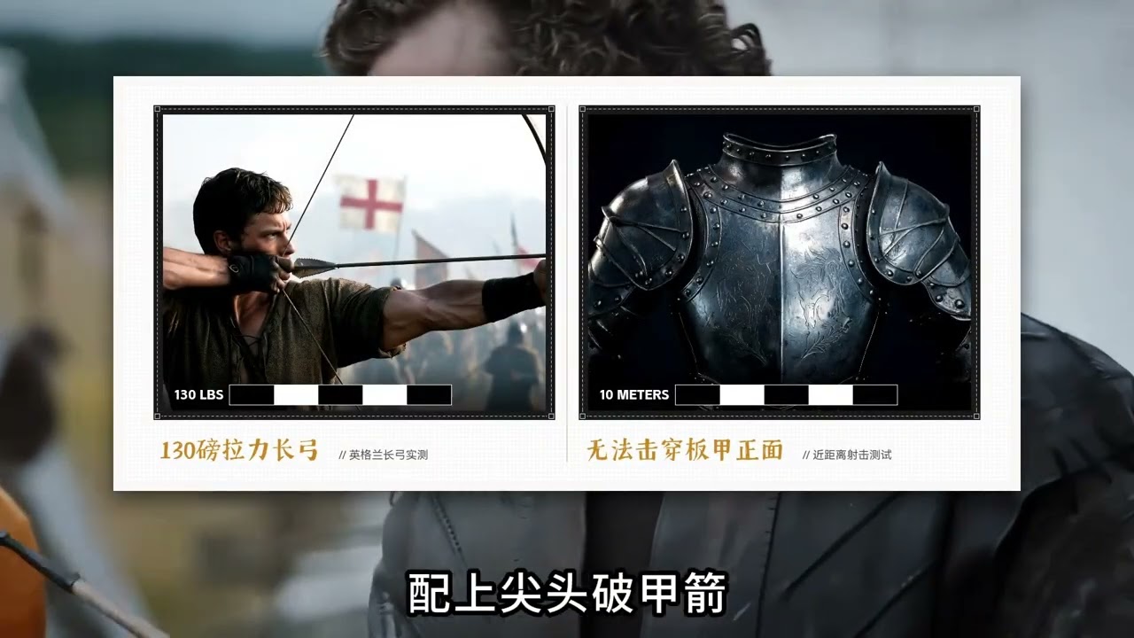 中世纪盔甲骑士究竟有多逆天？ #盔...世纪 #科普一下 #科普新锐扶持计划