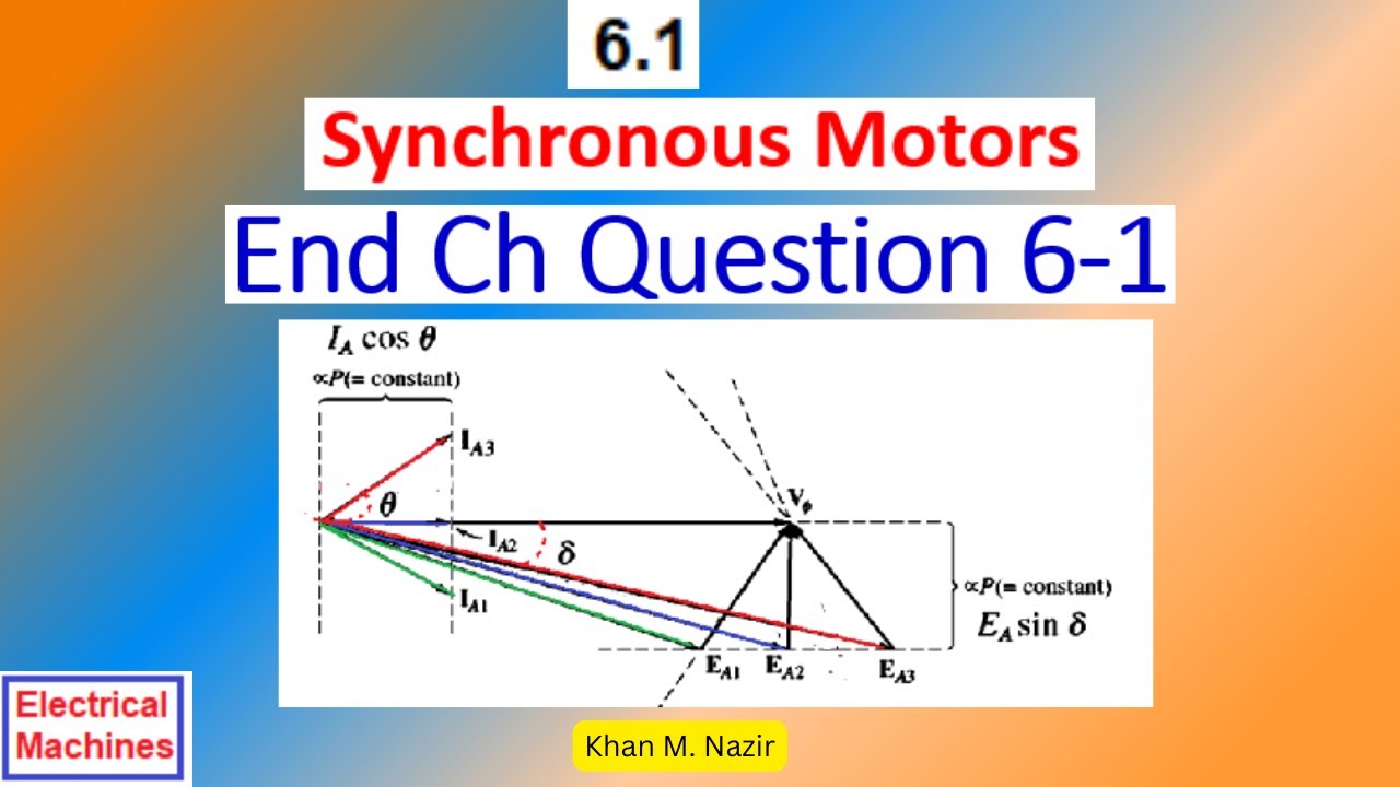 EM || Question 6.1 (4th Ed.) || Synchronous Motors