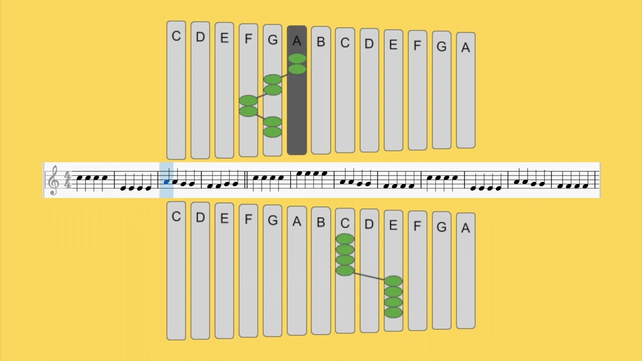 Count on Me by Bruno Mars - bassline for Orff barred instruments