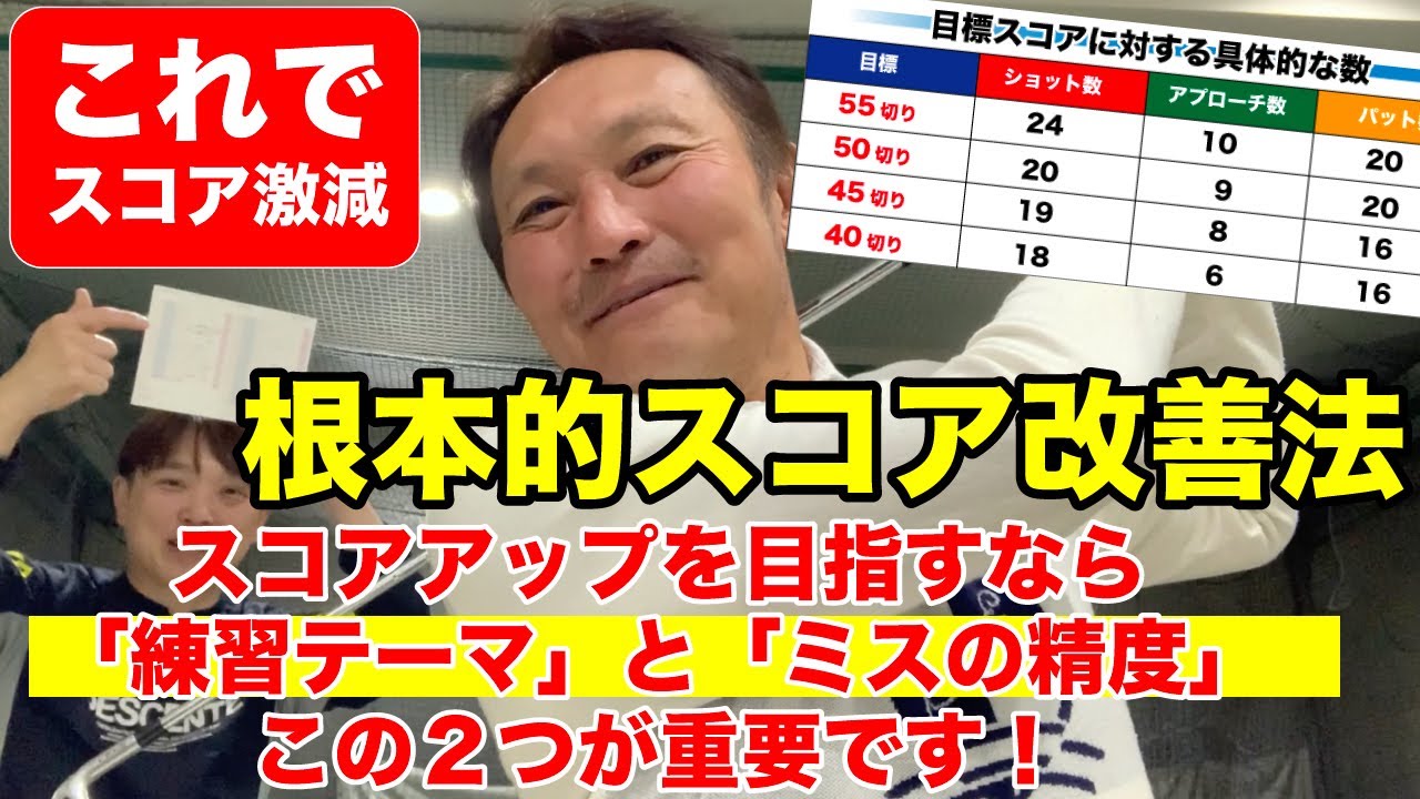【根本的スコア改善法】まずはこの「スコア構成表」で確認 自分の練習課題を確認しよう