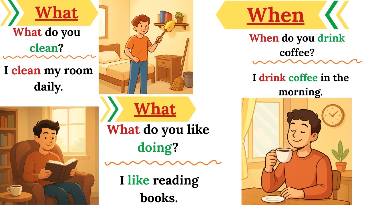 Learn English Question Words Easily 🔥 | What, Who, When (A1)