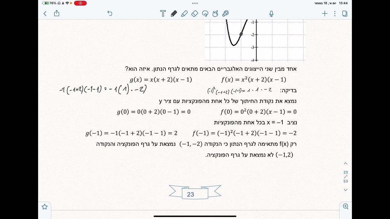 קדם אנליזה התאמת פונקציה י׳ 4 יחידות