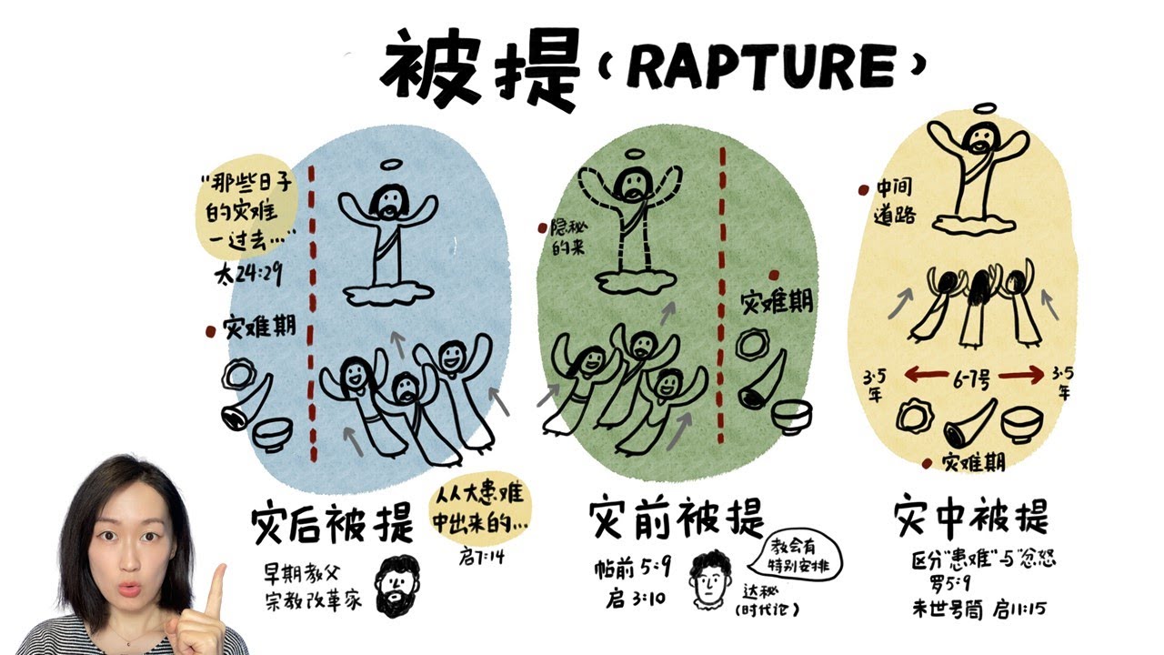 末日迷踪何时被提？可能是基督徒最关心的问题？