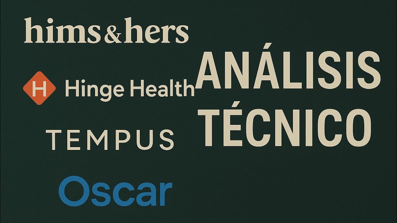 Analizando el t&eacute;cnico de Hims & Hers Hinge Health Tempus IA Oscar 21/10/25 OPORTUNIDAD LULULEMON📈✅