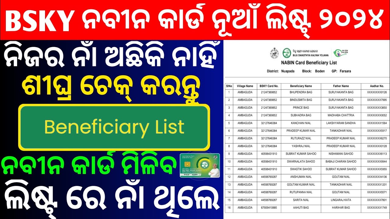 Bsky Nabin Card New List 2024 Odisha ll Bsky Nabin Card Beneficiary New List 2024 Check ✅ Your Name