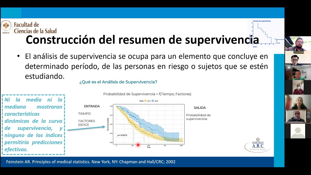 Interpretación de las curvas de supervivencia