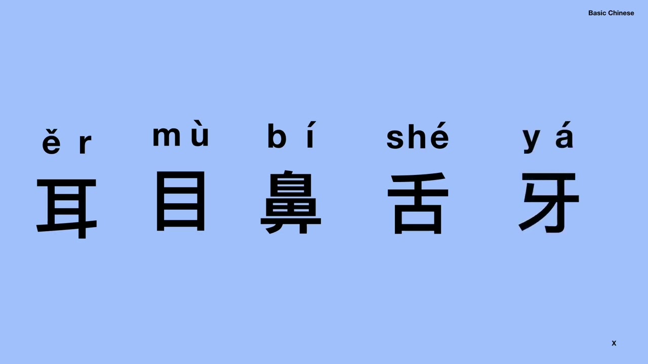  Learning Chinese Characters quickly （1-7 ）快速认识汉字 象形字合集（1-7）@竹子中文