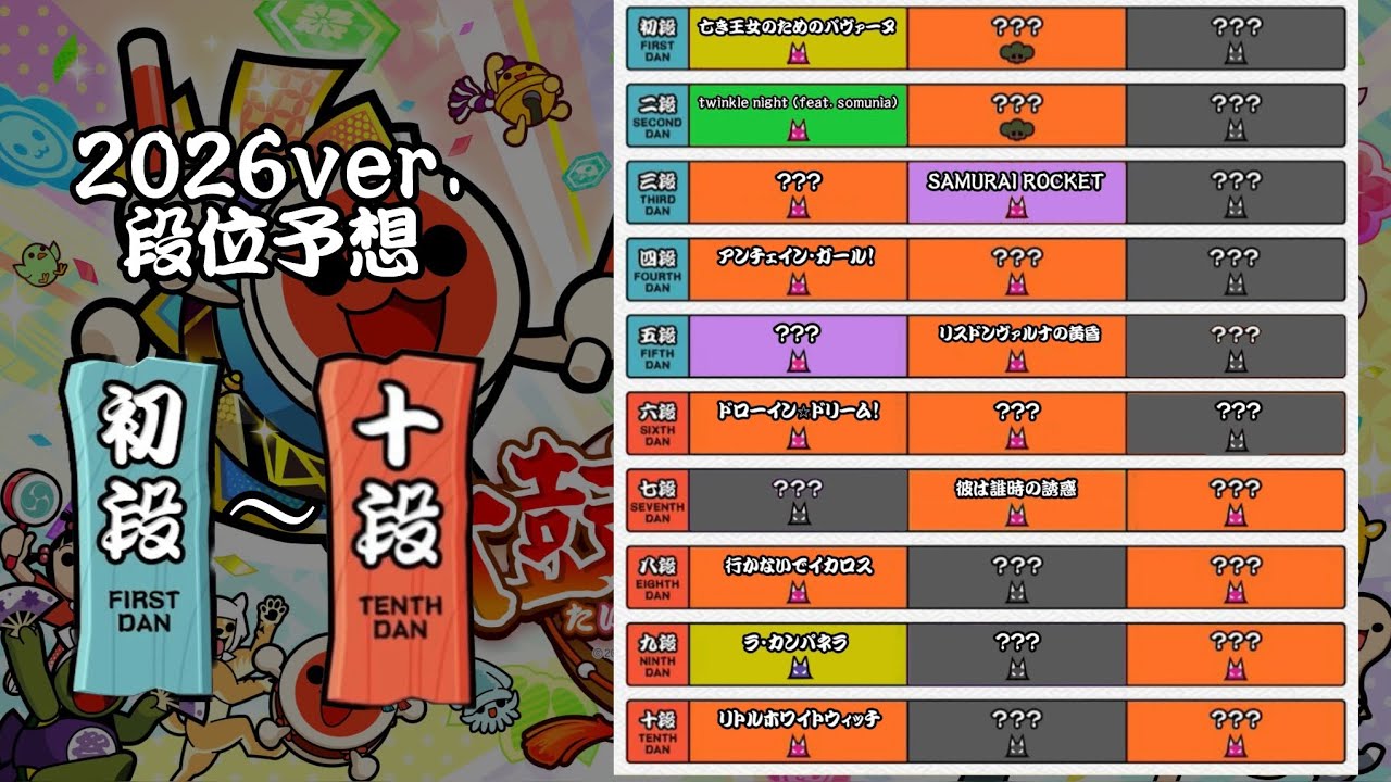 【概要欄とOP必読】太鼓の達人ニジイロ段位道場2026 五段〜十段予想