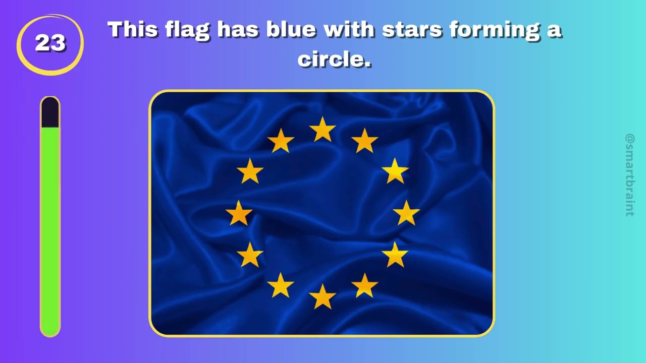 Guess the Country Flag 🟢 EASY Level | Flag Quiz