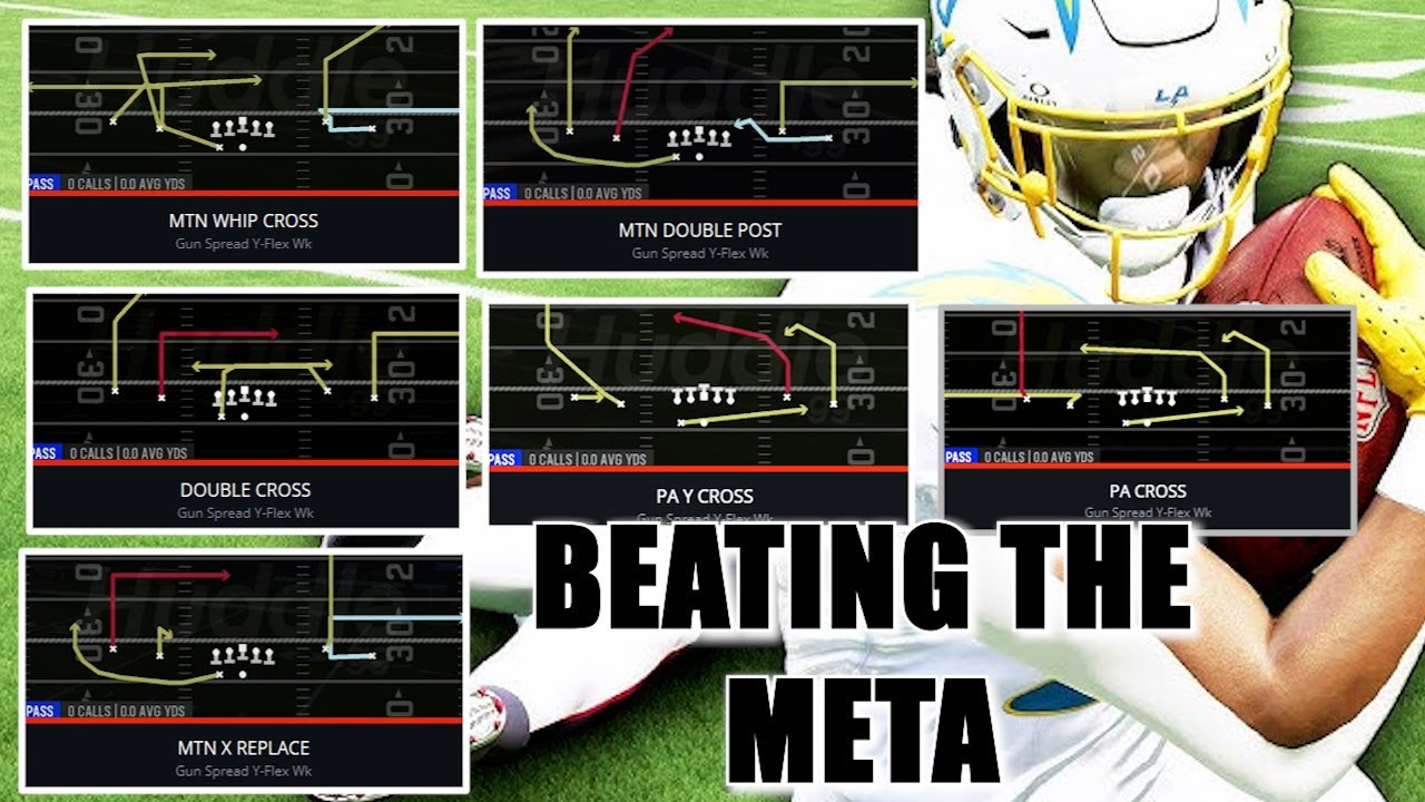Gun Spread Y-Flex Wk FULL SCHEME-Madden 25