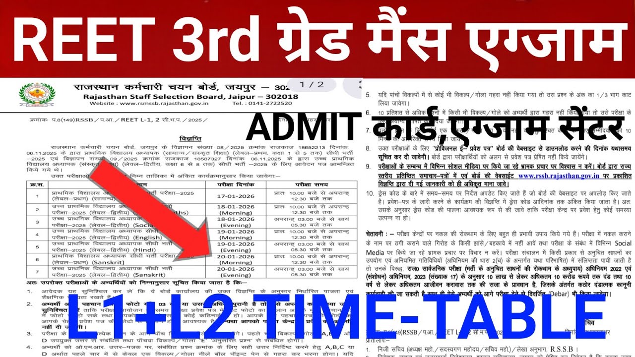 Reet 3rd grade mains form 2025/Reet mains exam/Reet Mains admit card /Reet 3rd grade Latest news