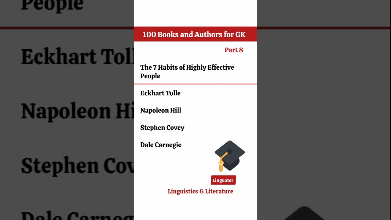 Top 10 Inspirational and Self-Help Books - Books and Authors MCQ - General Knowledge - GK MCQ Quiz