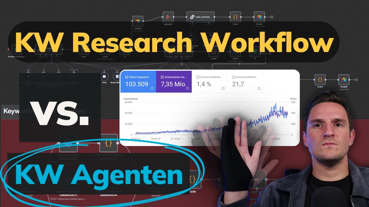 KI Agenten Keyword Research vs. Automatisiertes Keyword Research - Ein Guide für Anfänger 🔍