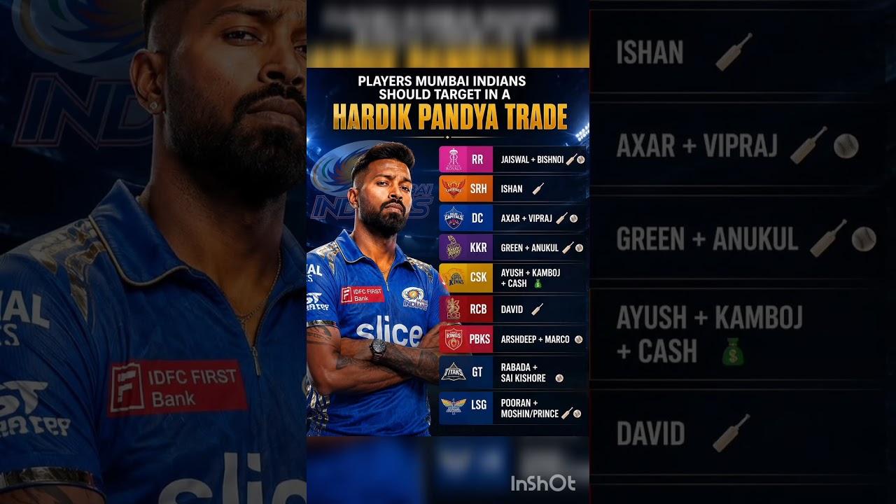 HARDIK PANDYA TRADE 😱 Mumbai Indians Ko Milega Kaun? IPL 2027 Mega Trade Update!