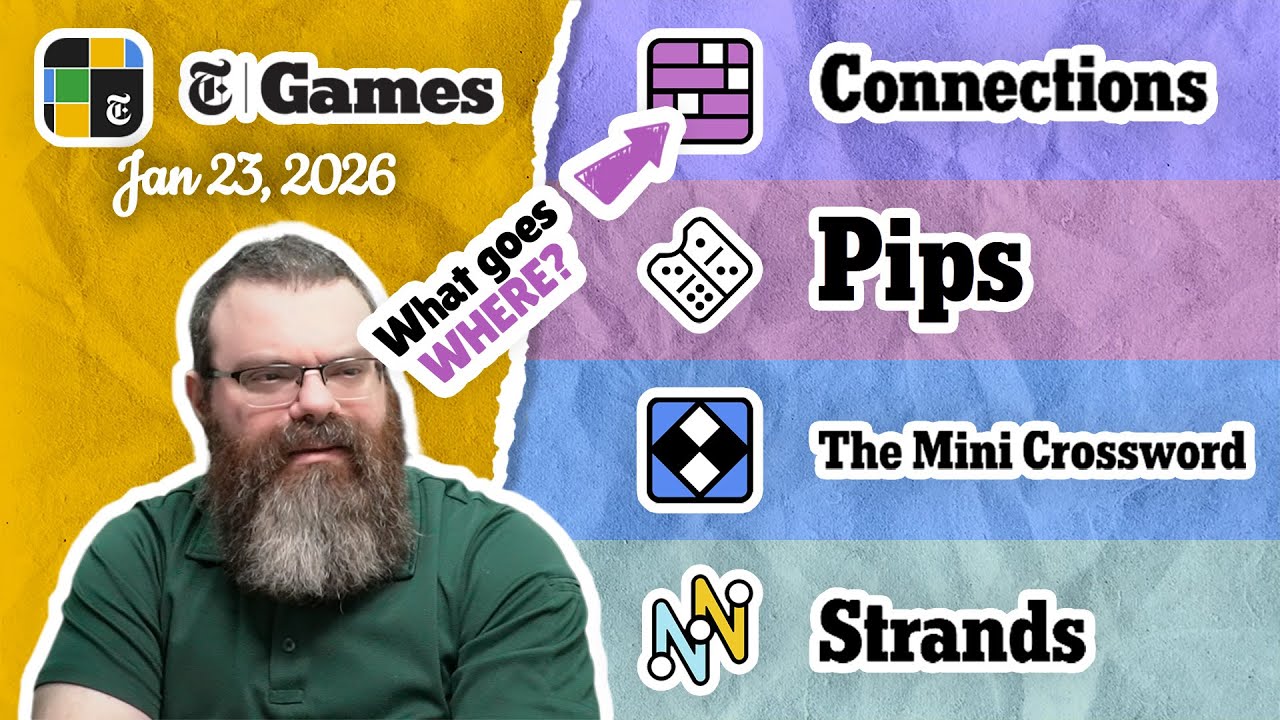 NYT Connections, Pips, Mini Crossword, and Strands | Jan 23, 2026