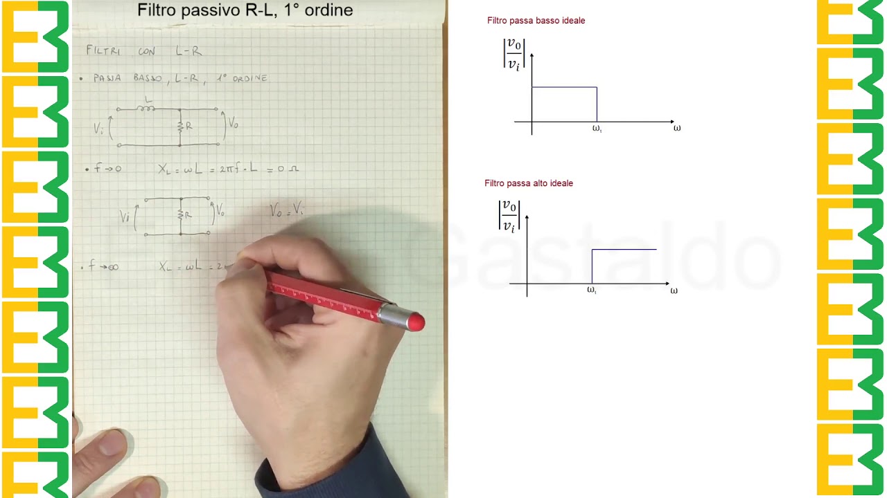 Lez.5  Filtri passivi L-R, 1° ordine