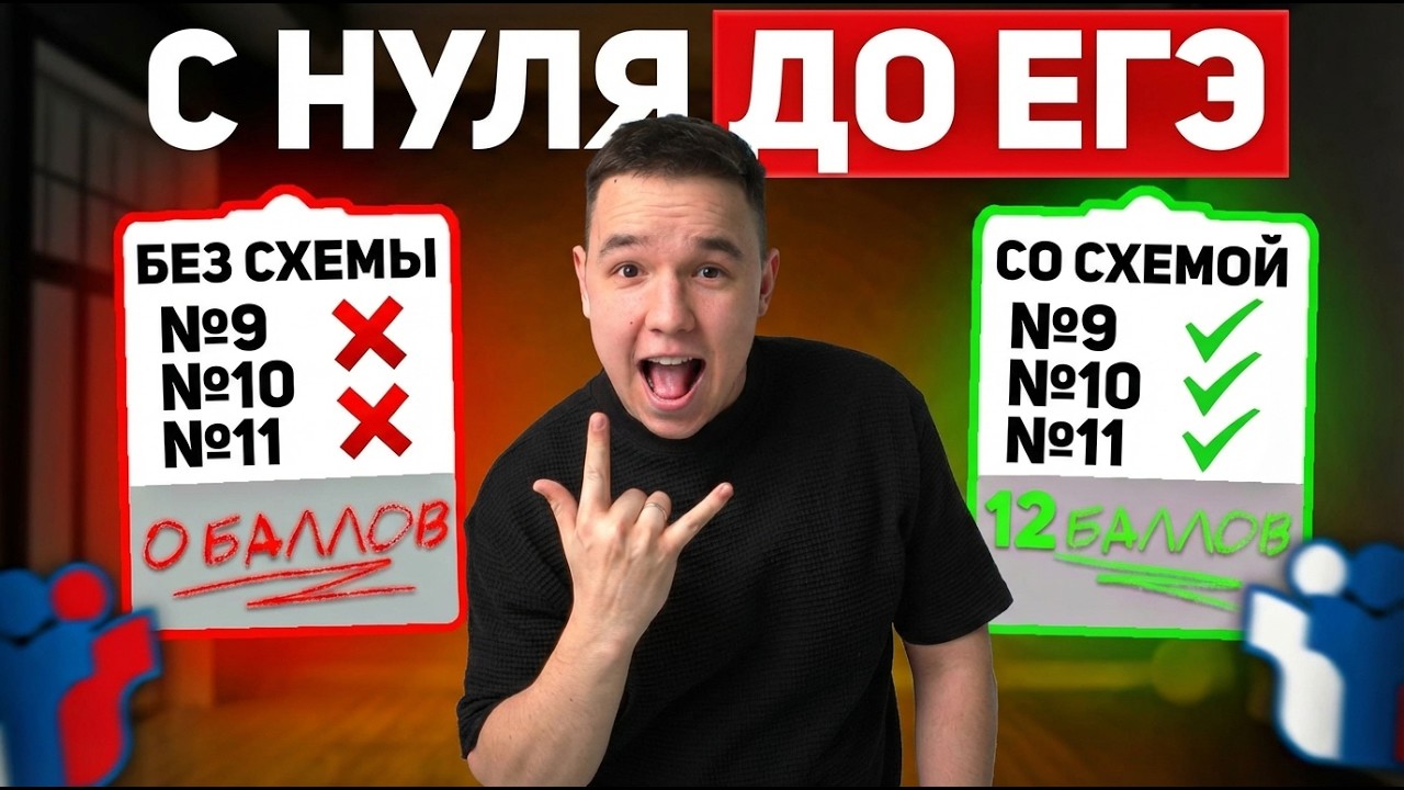 ЕГЭ 2026. Полная схема подготовки к №9, №10 и №11 | Профильная математика