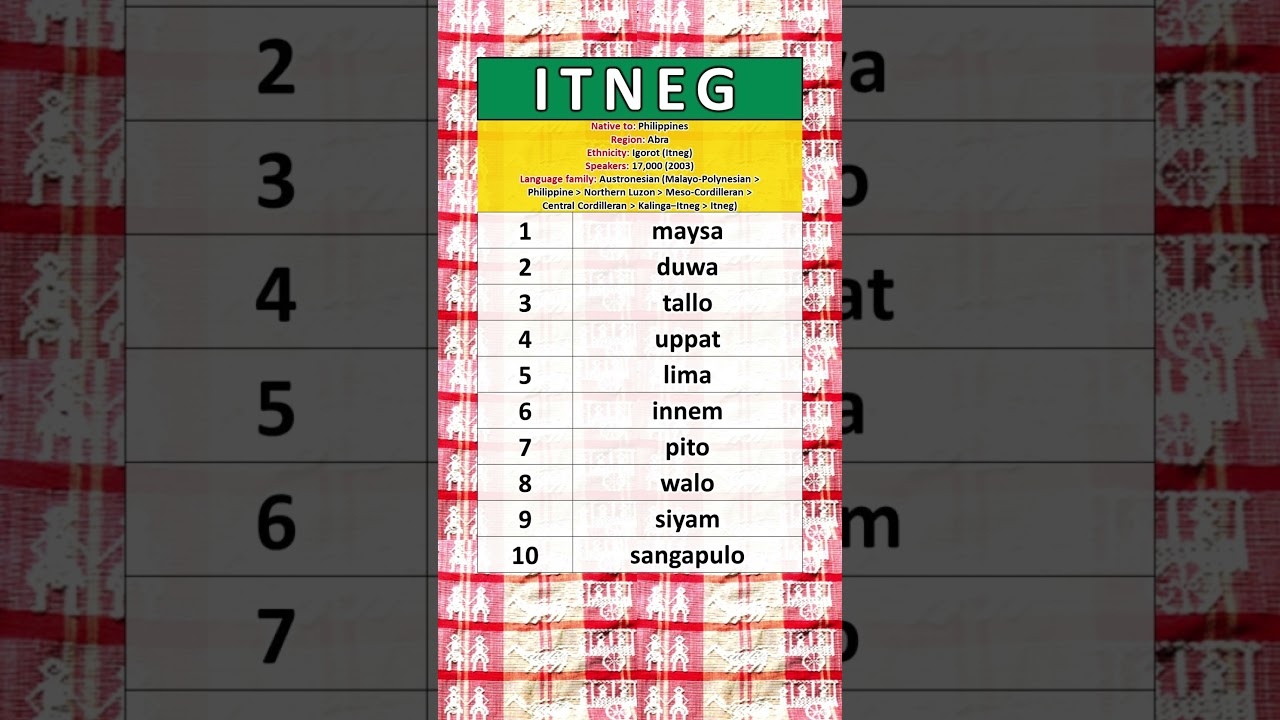 NUMBERS IN THE ITNEG LANGUAGE