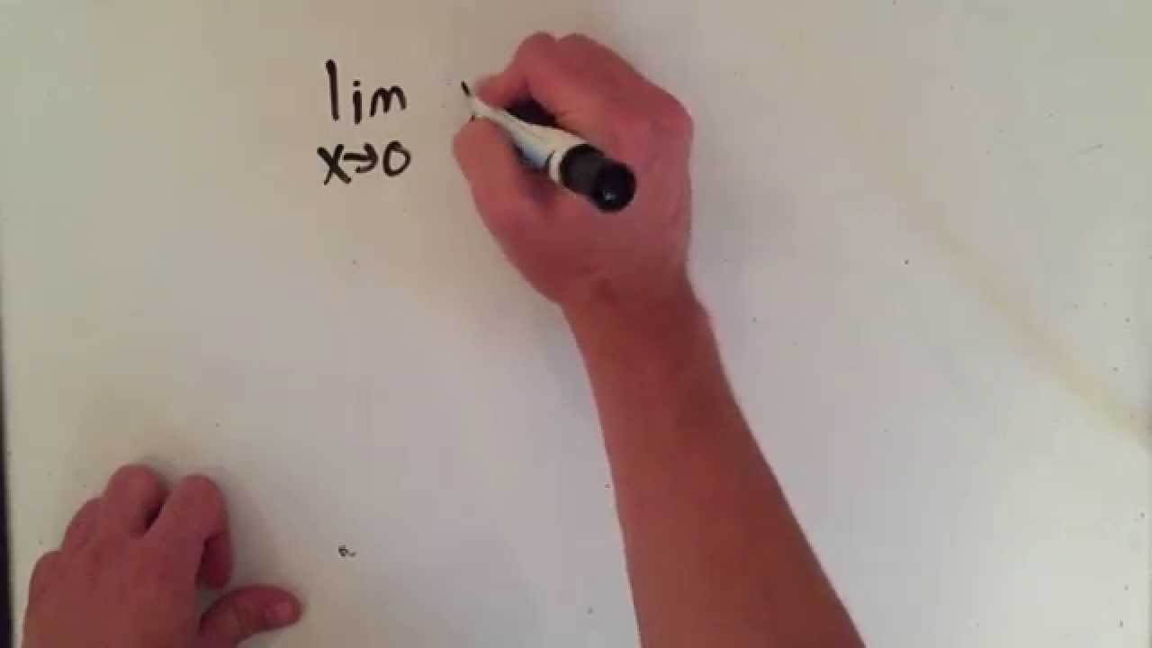 Squeeze Theorem (2 Minutes)