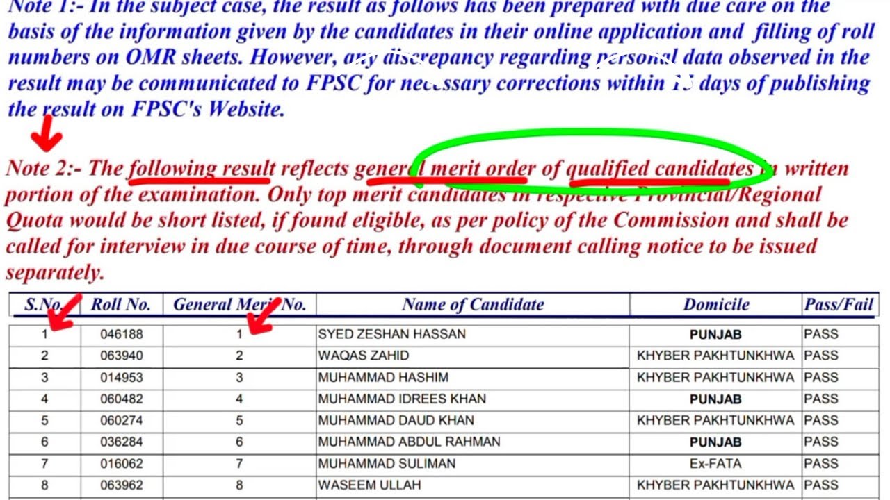 FIA Assistant Director Result 2023 | Announced | When Is The Descriptive Test | How To Check Name