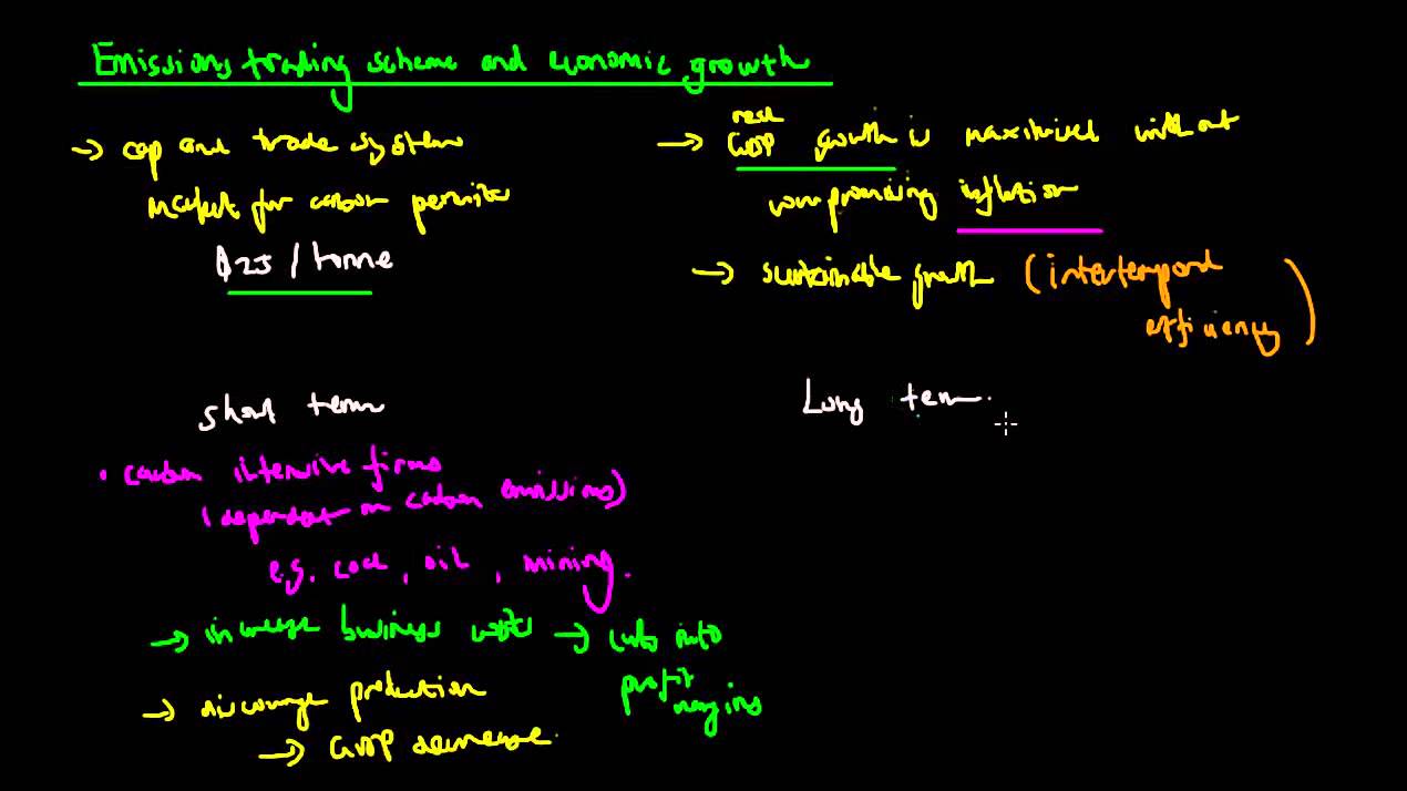 Emissions Trading Scheme and Economic Growth