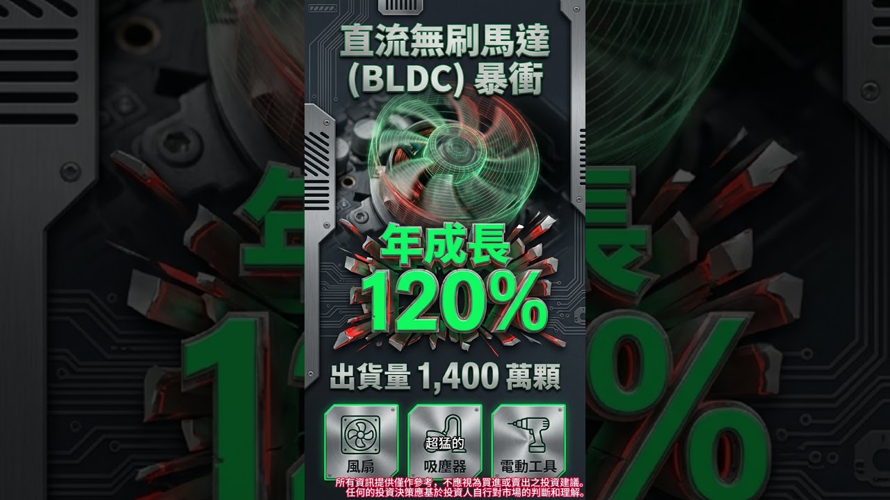 盛群翻身了！這 3 招太神！
