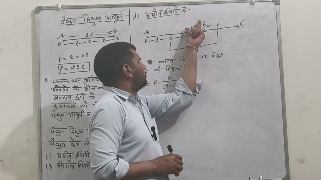 Vadhut dedhruv ka aghurn
