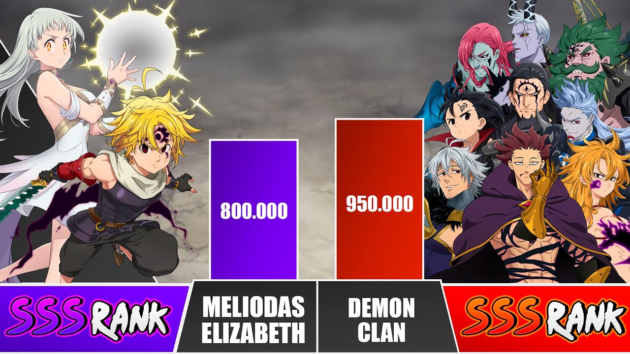 MELIODAS x ELIZABETH vs DEMON CLAN Power Levels 🔥 I Seven Deadly Sins Power Scale
