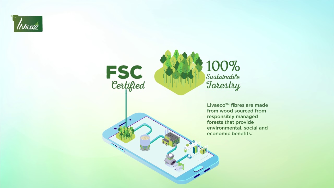 Livaeco - Responsibly Sourced through sustainable forestry