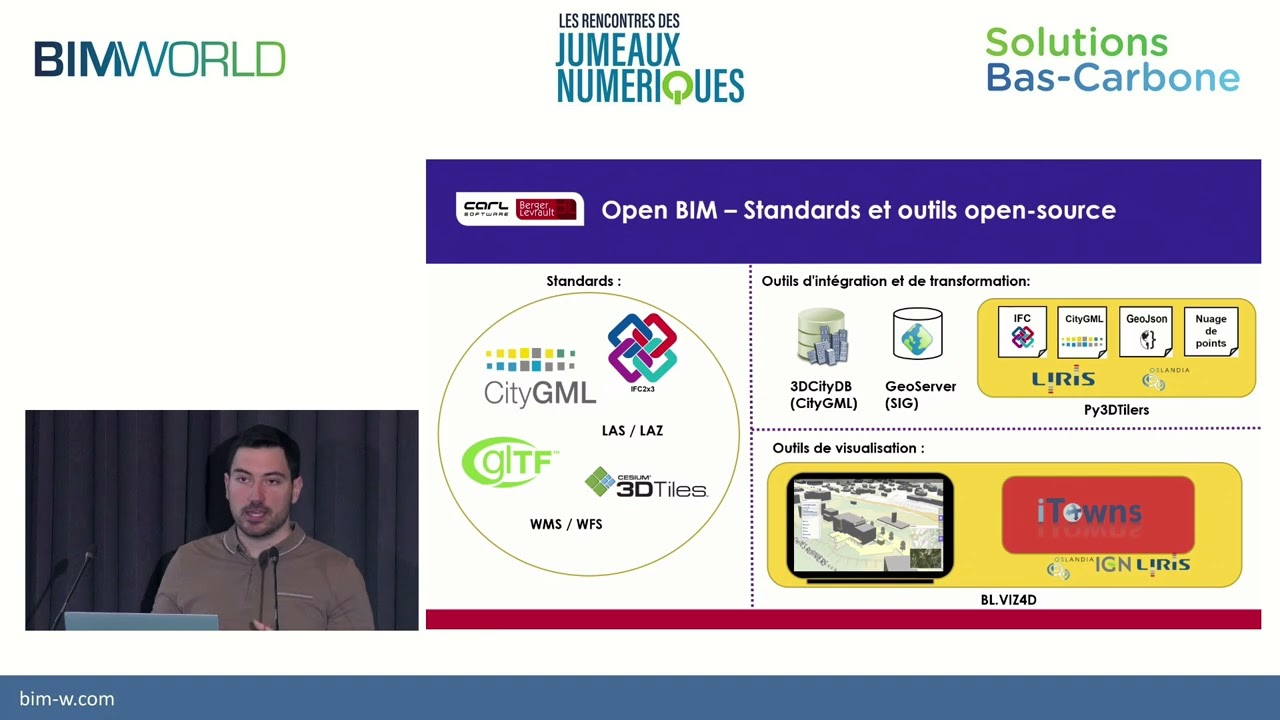 BIM & CIM : comment valoriser vos maquettes numériques dans la GMAO CARL Source grâce à l’OpenBIM ?