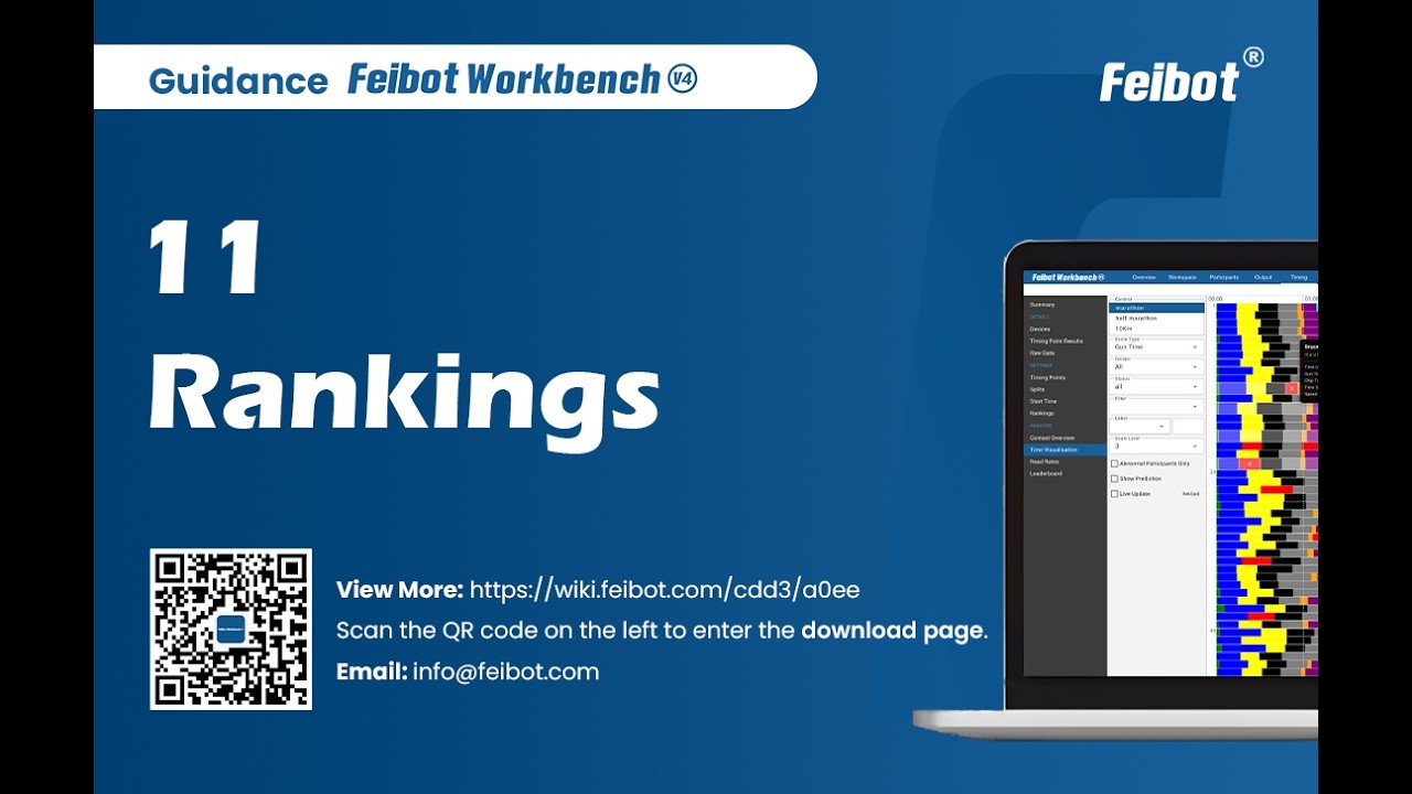 Guidance for Feibot Workbench V4 --- 11 Rankings