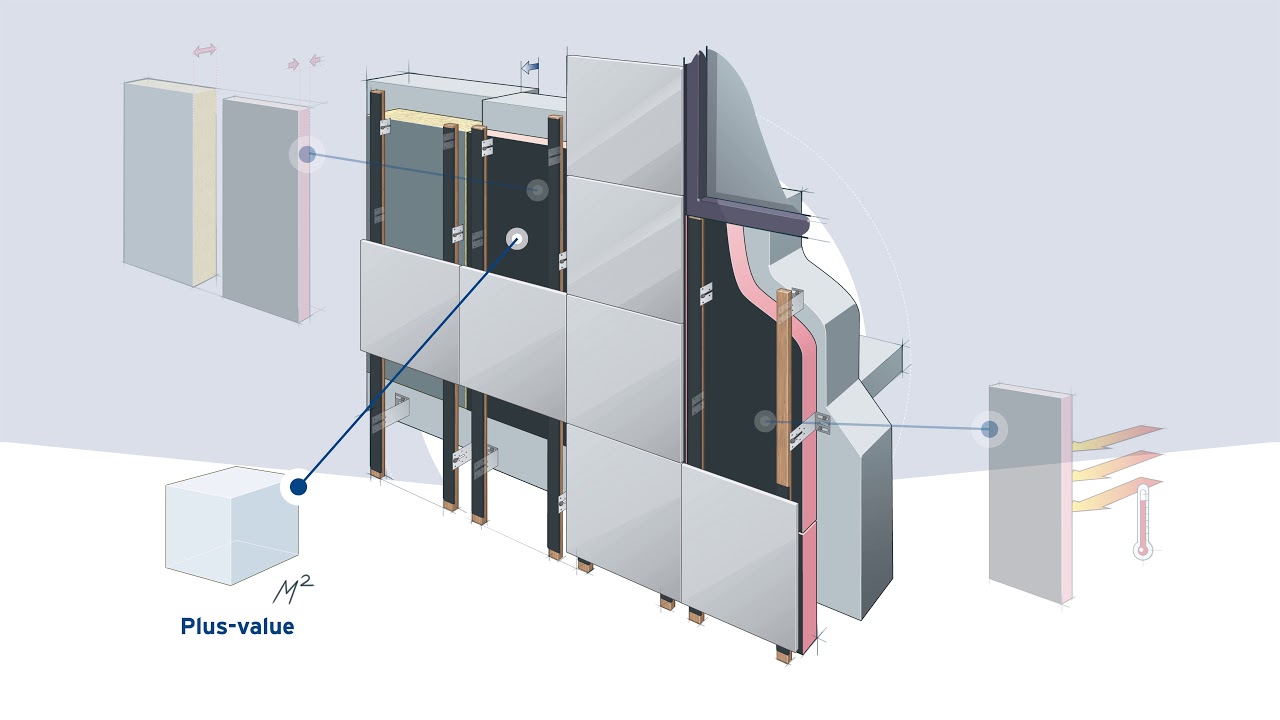 Kingspan Kooltherm® K15 - Infographic Animé