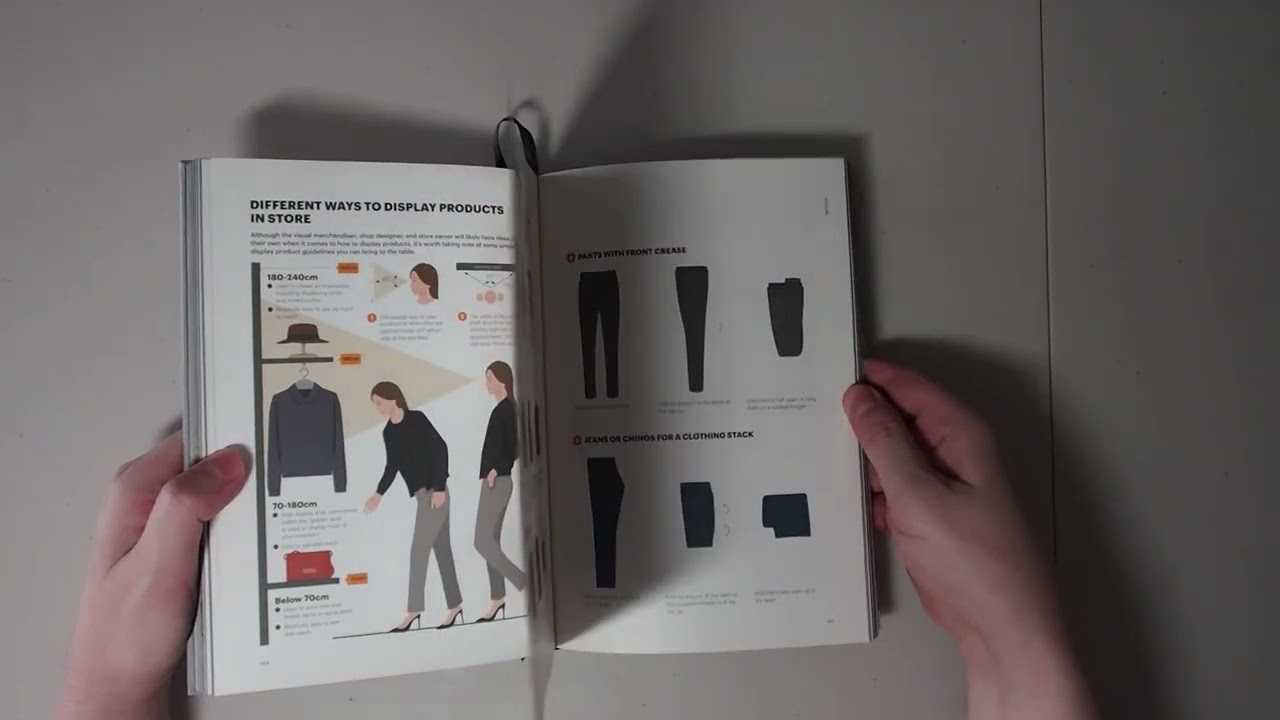 The Fashion Business Manual by Fashionary