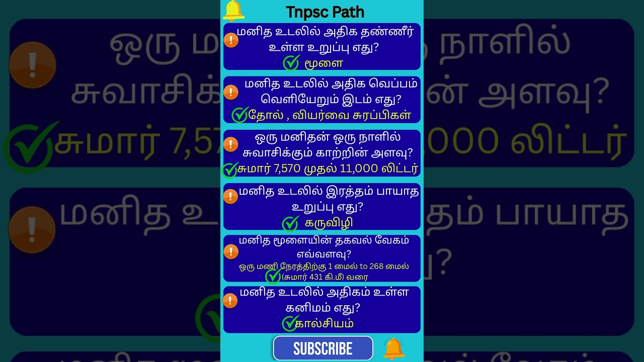 GK Questions and Answers | TNPSC GK Quiz 2025 | TNPSC PATH #shorts