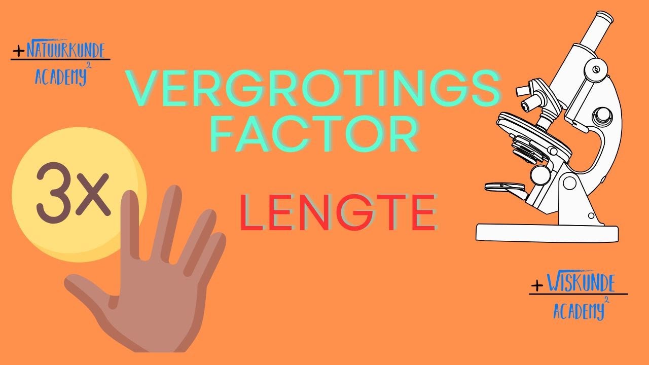 Hoe bereken je de Vergrotingsfactor bij lengte of licht