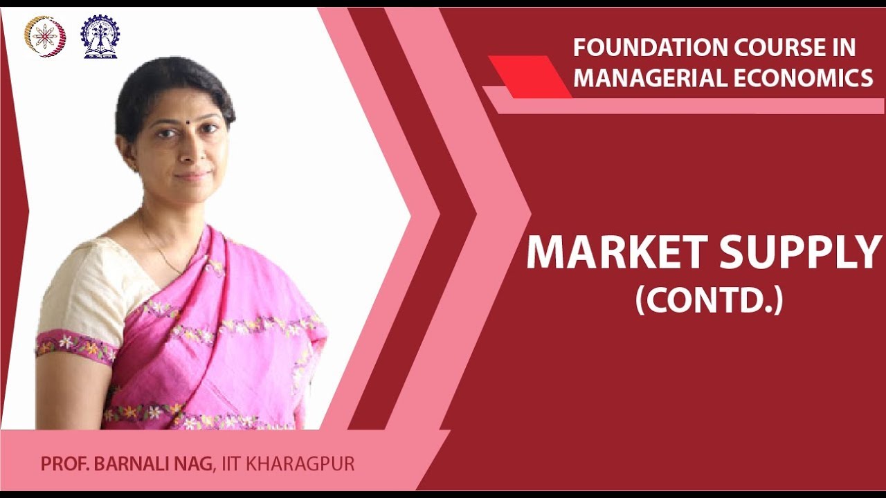 Market Supply (Contd.)