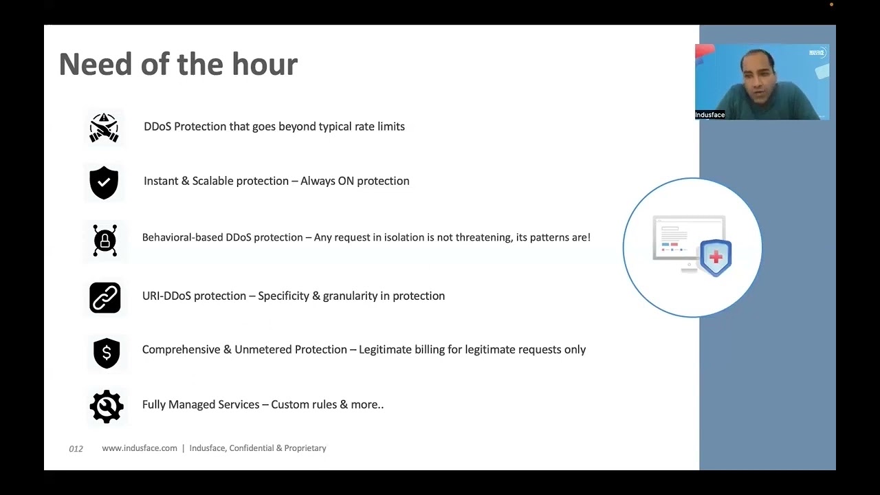 Key Features of DDoS Mitigation Solutions