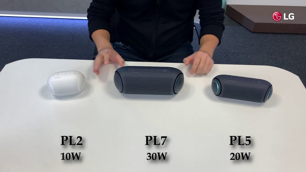 Полный разбор колонок LG XBOOM GO
