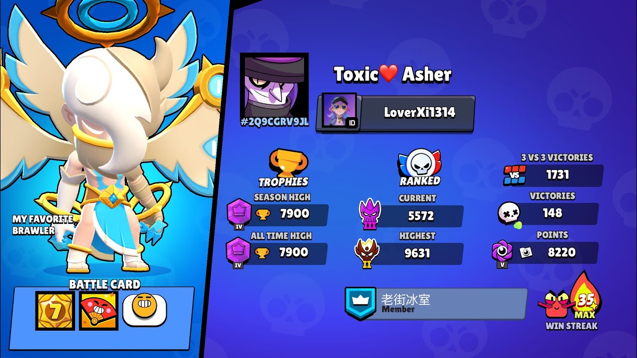 I Lost To This Guy…