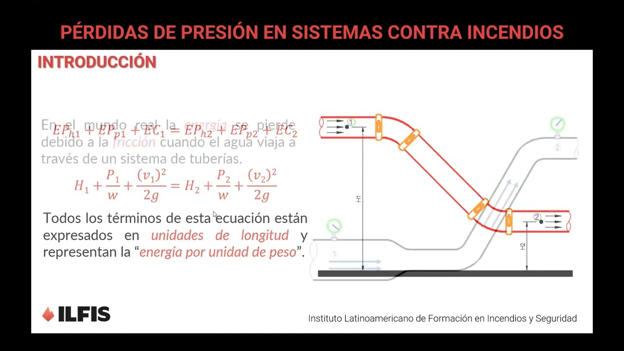 CONVERSATORIO: PÉRDIDAS DE PRESIÓN EN SISTEMAS CONTRA INCENDIOS