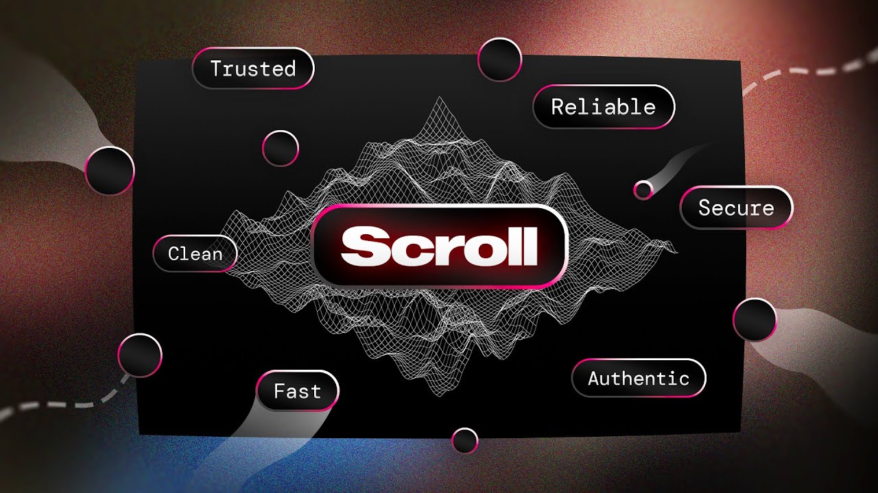 Mind-Blowing Cards to Button Scroll Effects in Elementor 🔥
