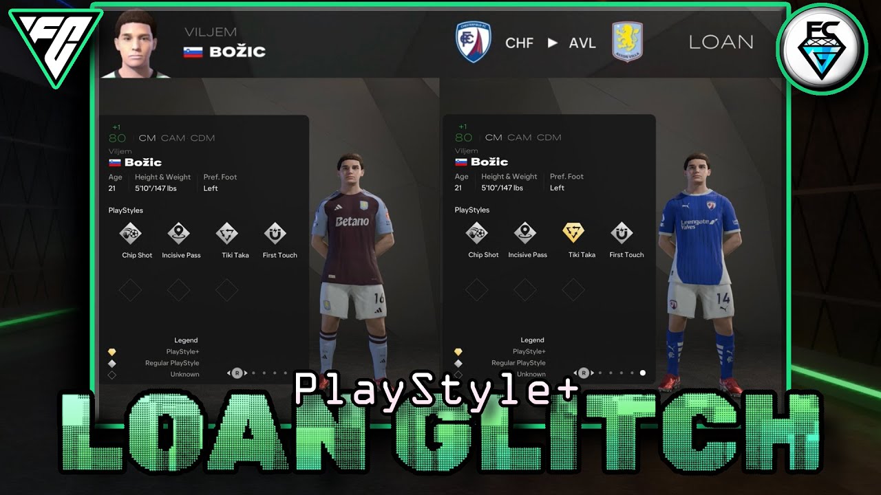 СТИЛЬ ИГРЫ МОЛОДЕЖНОЙ АКАДЕМИИ + ПРОБЛЕМА АРЕНДЫ: FC 25