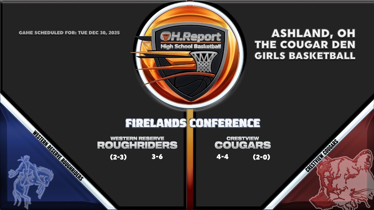 Western Reserve (3-6) @ Crestview (4-4) - Firelands Girls Hoops