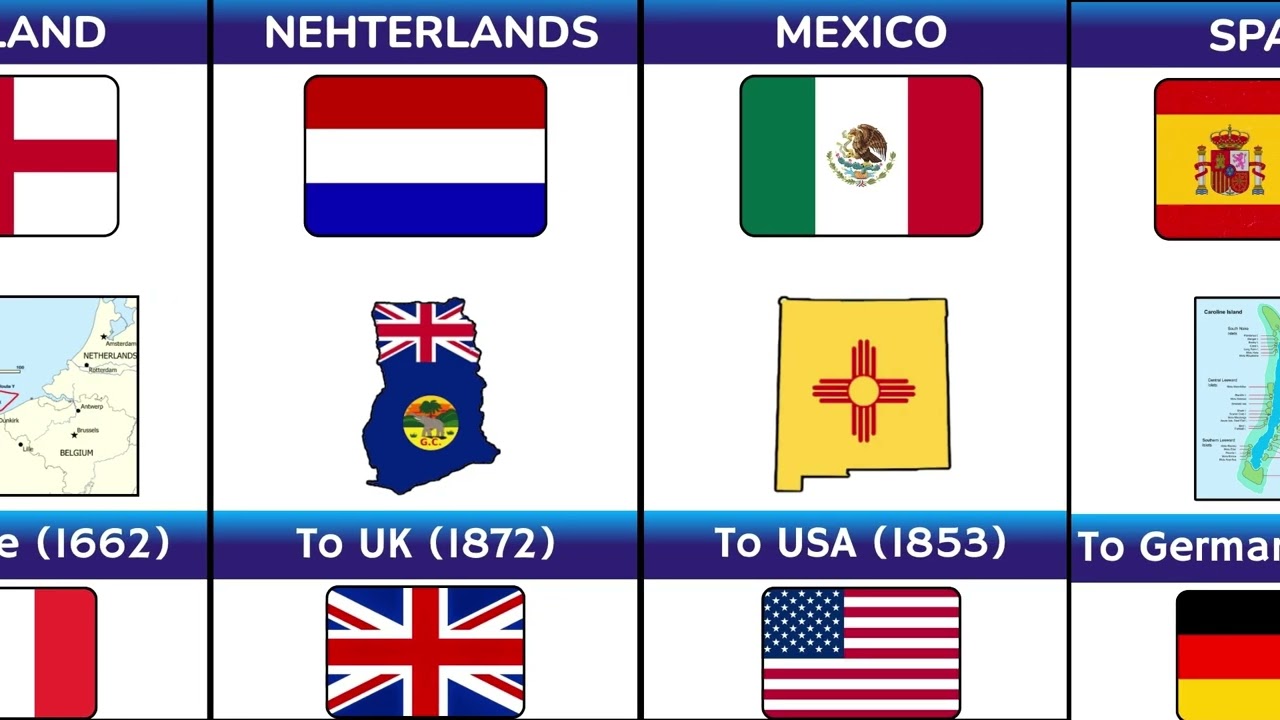Which Countries SOLD Land To Other Countries? (Shocking Deals!) 🌍💰 | World Data Statix 🌍