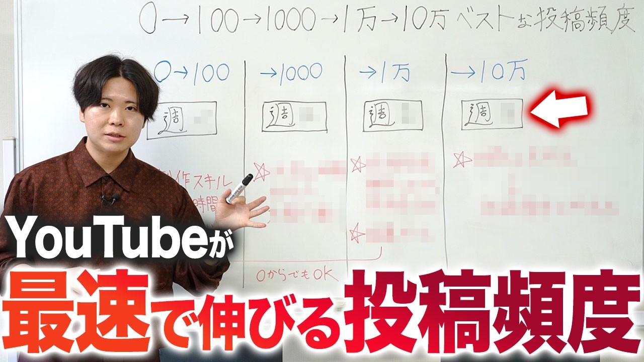 YouTubeのベストな投稿頻度をフェーズごとに大公開【0→100→1000→1万→10万】