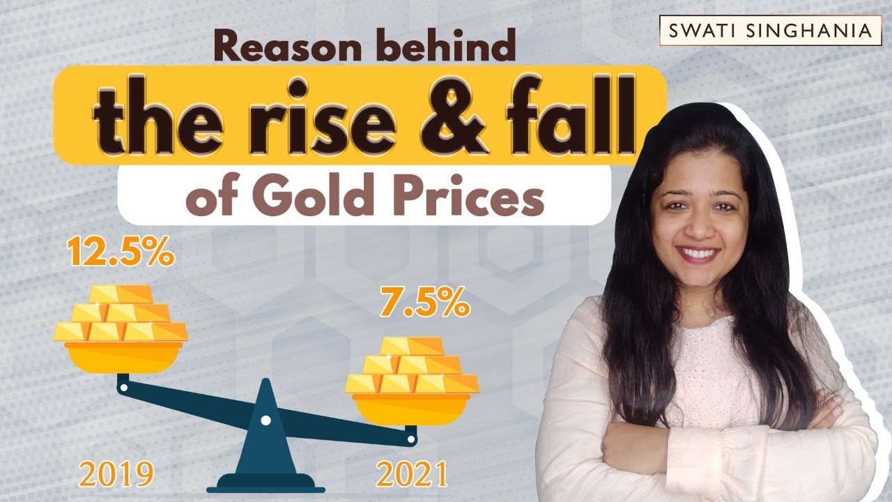 Reasons Behind the change of Gold Prices in India