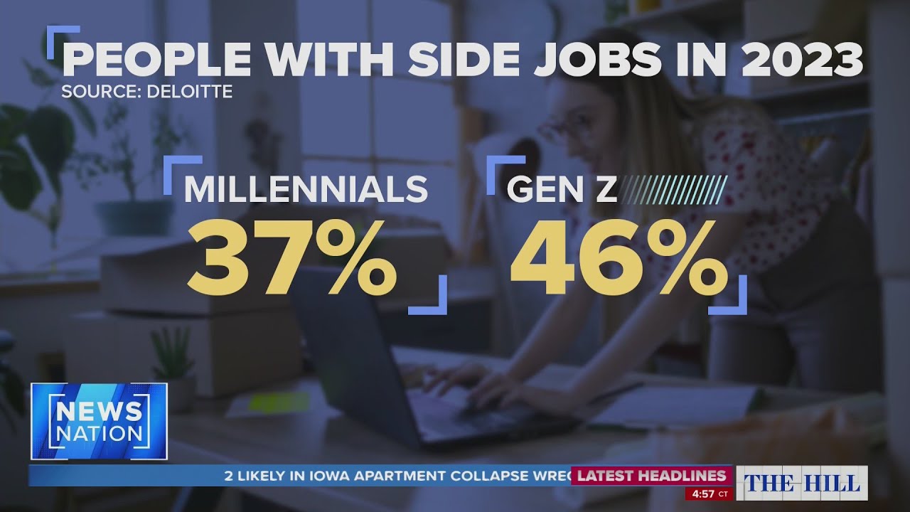 Survey: More Millennial and Gen-Z workers have side hustles in 2023 | The Hill