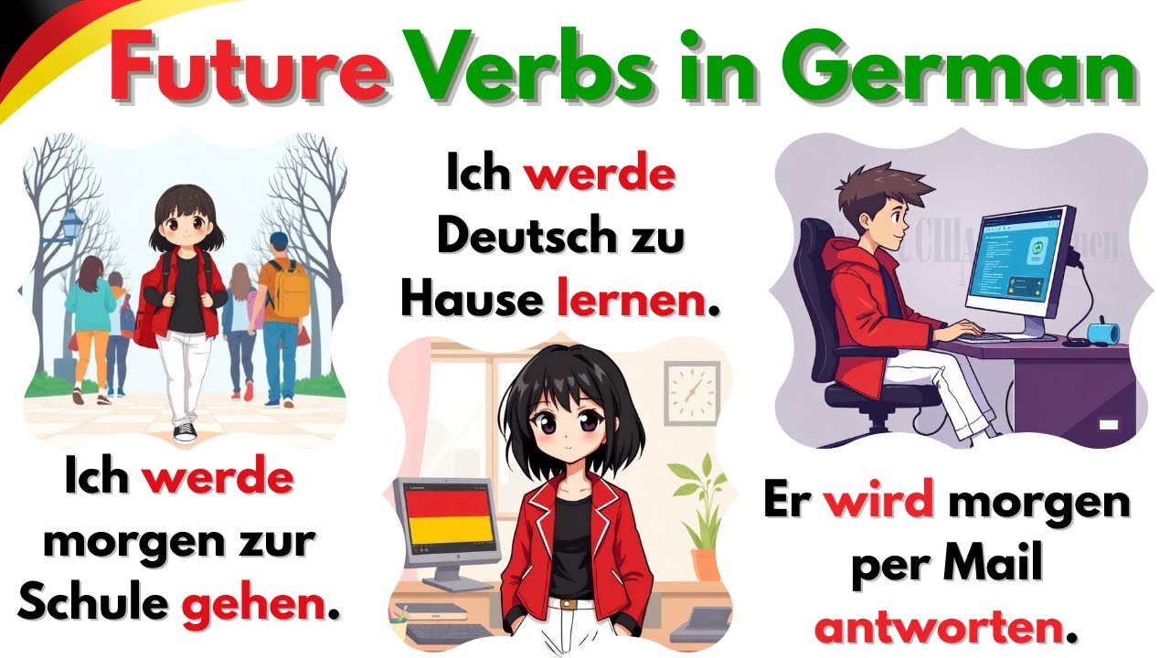 Future Verbs in German 🇩🇪 | Futur I mit Sätzen A1–A2