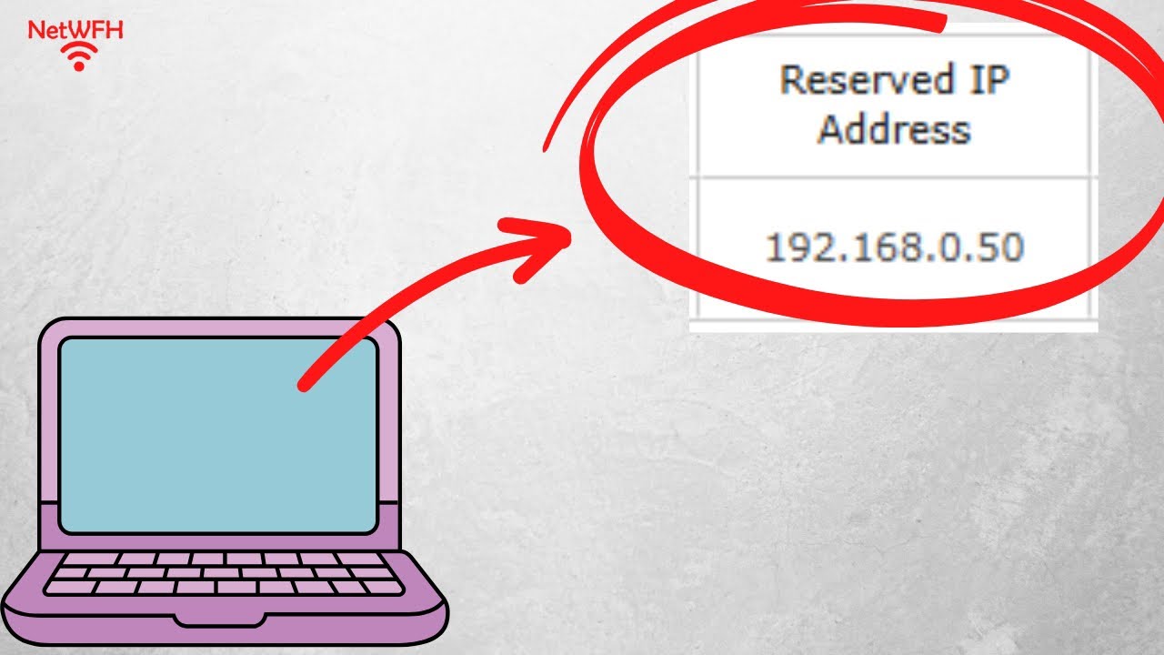 Static IP Setup: How to Assign an IP Address to a Device