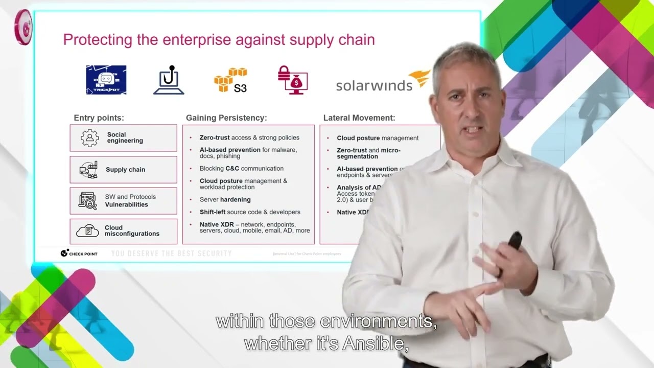 Protecting Against Software Supply Chain Attacks